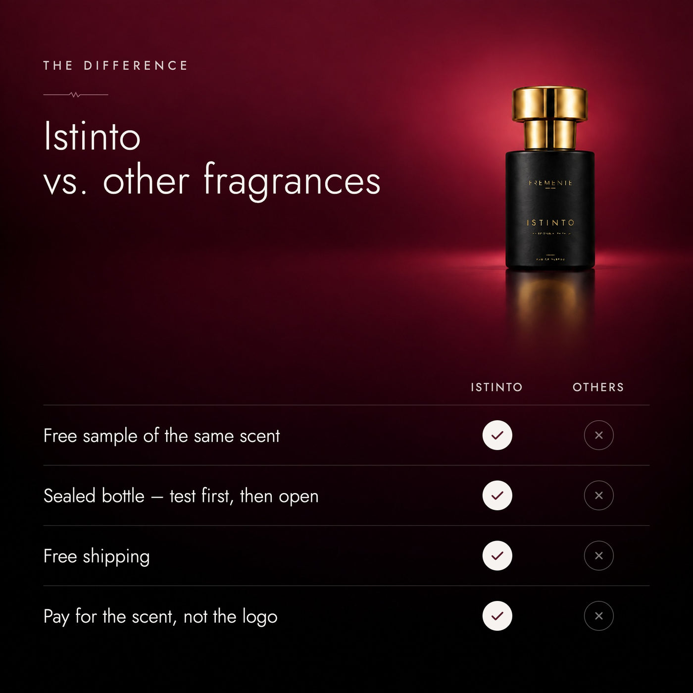 Istinto vs. other fragrances